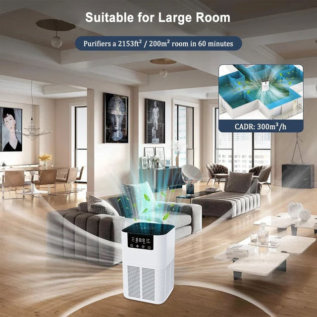 Smoke Odor Air Purifier with HEPA Filter, Negative Ion Function, and Aromatherapy Feature for Home Use