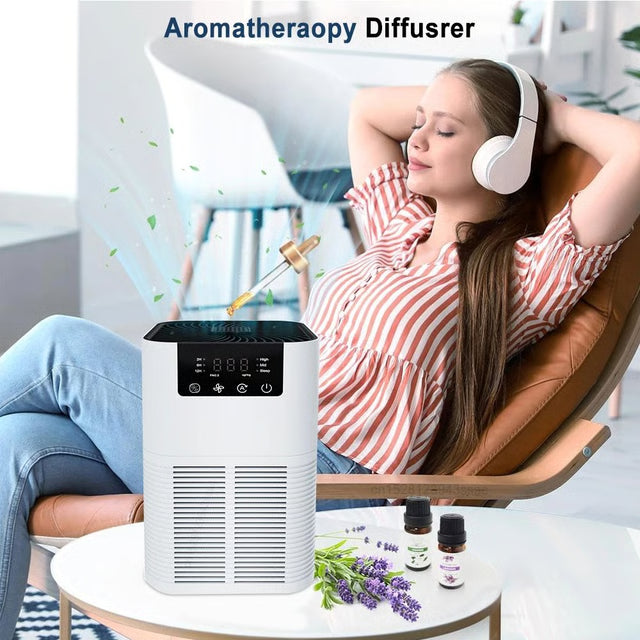 Smoke Odor Air Purifier with HEPA Filter, Negative Ion Function, and Aromatherapy Feature for Home Use